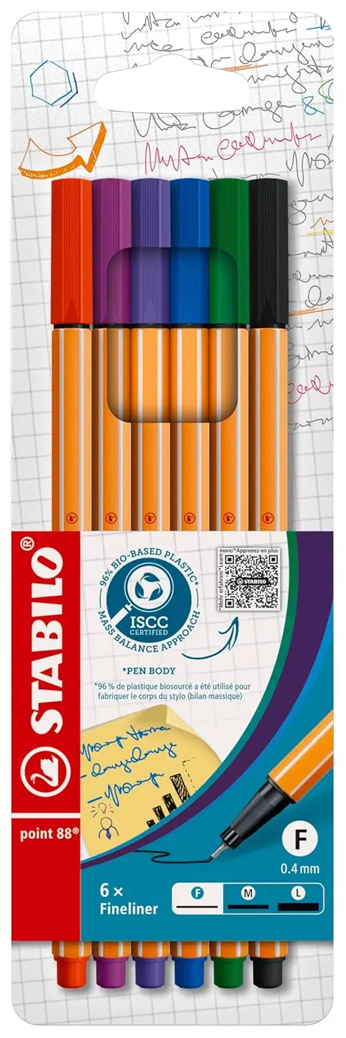 Fineliner pens
